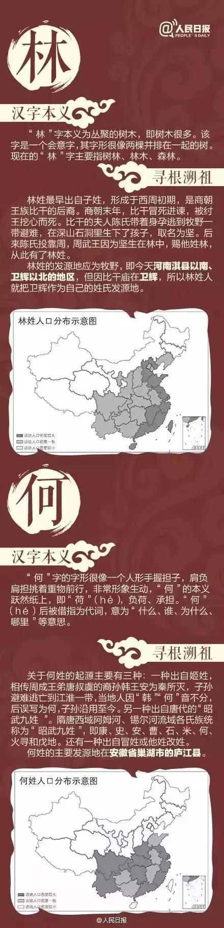 不要乱认"老家"了！中国姓氏分布图出炉，看看自己的根在哪里？