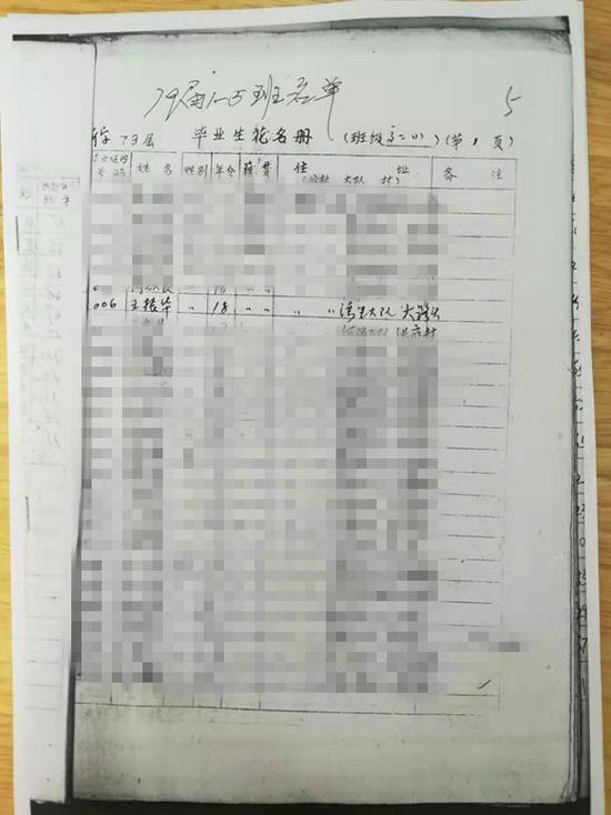 王振华往事：“王三万”儿子、校长女婿、周某某情人？