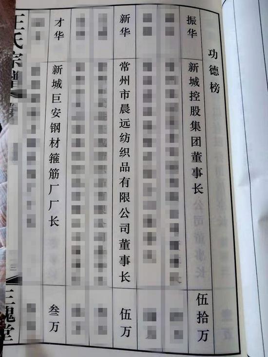 王振华往事：“王三万”儿子、校长女婿、周某某情人？