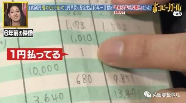 每顿吃3块钱，省吃俭用15年，买下3栋楼！这位小姐姐的心愿太惊人