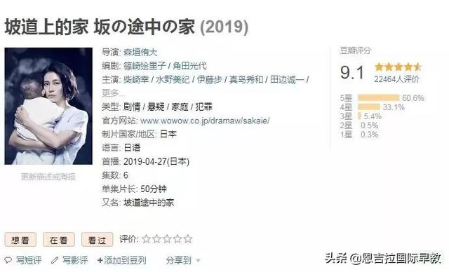 母亲勒死5年级儿子后跳楼：孩子，妈妈不想的，可是没忍住……