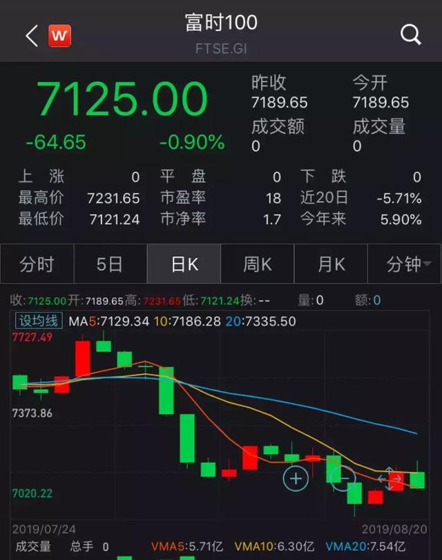 李嘉诚踩雷！买油砂巨亏1400亿，转头400亿英国买酒吧