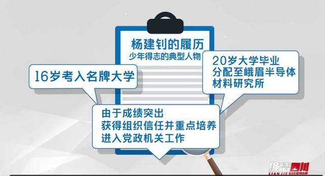 16岁高考状元，7年升县领导，每一岗位都贪，坐拥19套房
