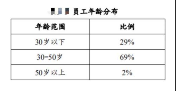 华为“借钱”刷屏！手握近2500亿现金，为何要发债60亿