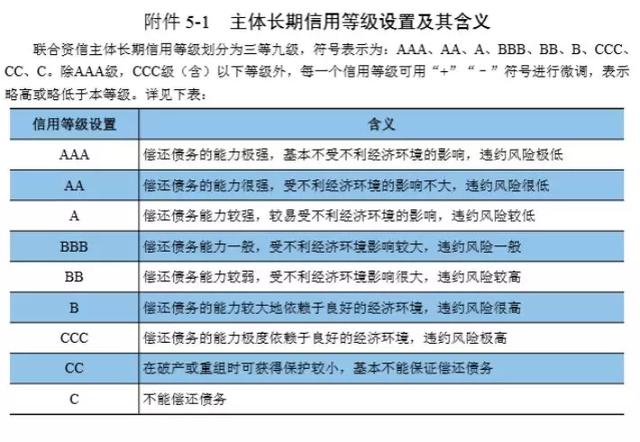 华为“借钱”刷屏！手握近2500亿现金，为何要发债60亿