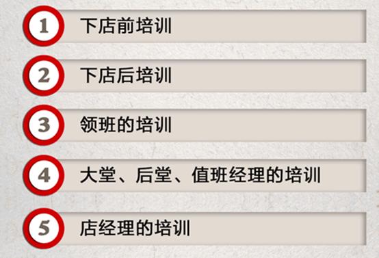 海底捞店长月入10万！服务员到店长只一年，却比考清华北大还难