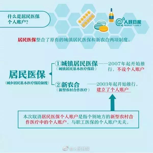 定了！医保个人账户取消！2020年底前完成
