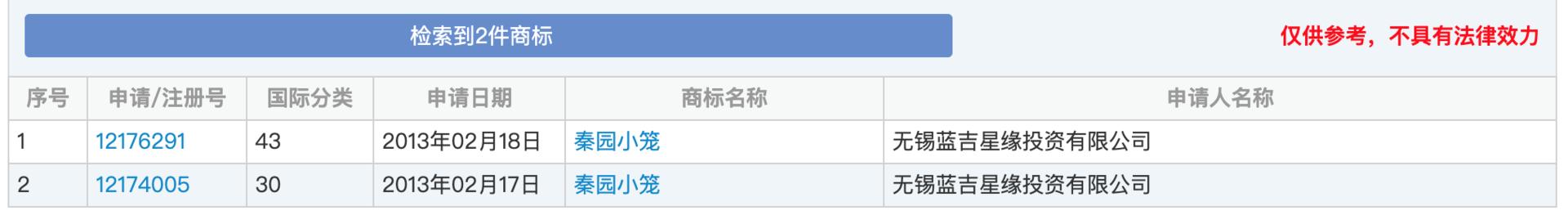 无锡小吃店爆炸致9死，连锁店30多家，公司称创始人系秦观后裔