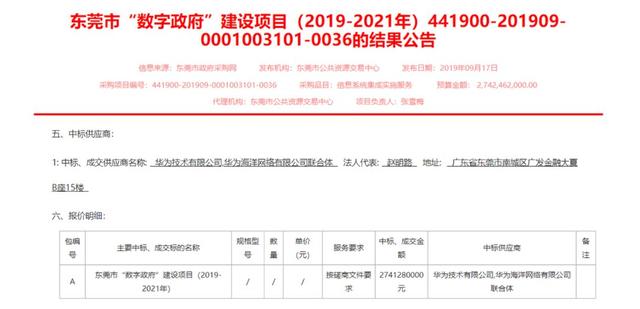 阿里巴巴的雄安棋局：既非跨界，也没打劫