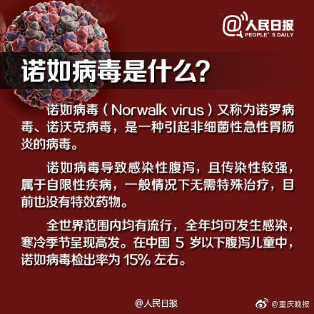 “诺如病毒”高发期到来！转发提醒