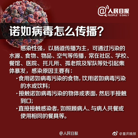 “诺如病毒”高发期到来！转发提醒