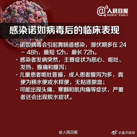 “诺如病毒”高发期到来！转发提醒