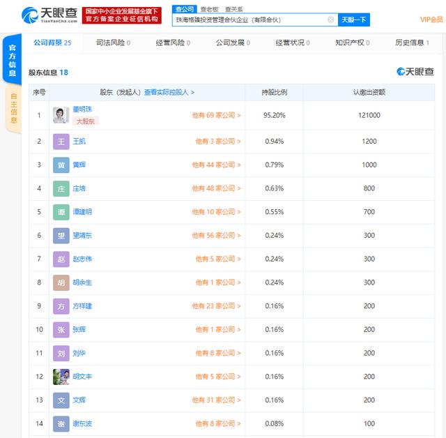 董明珠来了"新老板"：张磊又赢了！狂砸400亿买下格力大股东