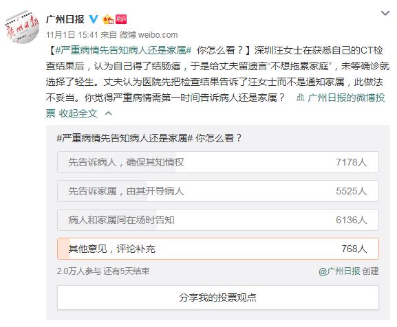 “我不想拖累你！”妻子怀疑自己患癌，还没确诊就轻生离世！丈夫的决定让网友炸锅
