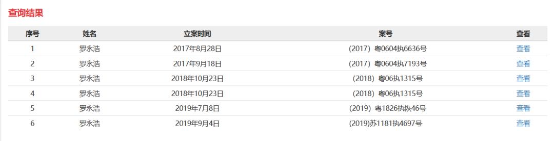 “老赖”罗永浩负债370万，孙宇晨力挺：来我这！年薪百万