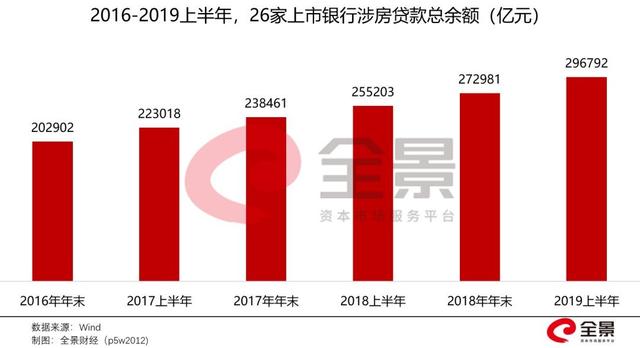 超400家房企宣告破产！房地产，失去最大的"金主"