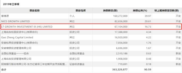 10万亿的信号！等待4000天，这家企业终于拿到IPO批文