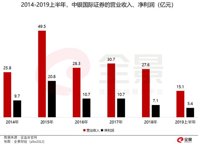 10万亿的信号！等待4000天，这家企业终于拿到IPO批文