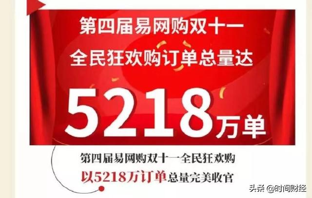 电商巨头易网购疑涉200亿集资诈骗：1200万人被坑 传董事长已跑路澳洲