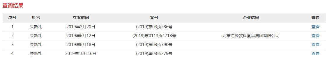 负债高达115亿，老板沦为失信人，汇源果汁危机大爆发