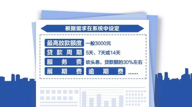 两个月贷款从1500元变50万 这App已致数十人自杀，别再被骗