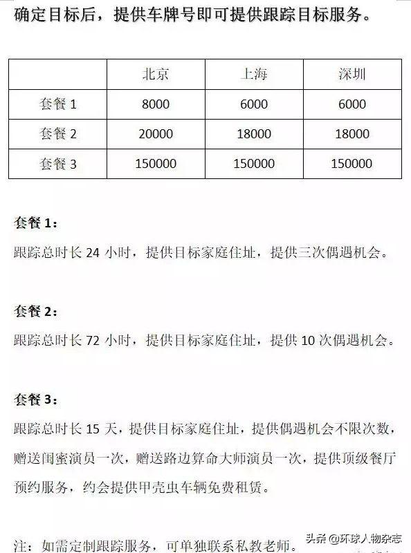 把女人当玩物，把男人当狗，PUA的套路比你想象的还恶心一万倍……