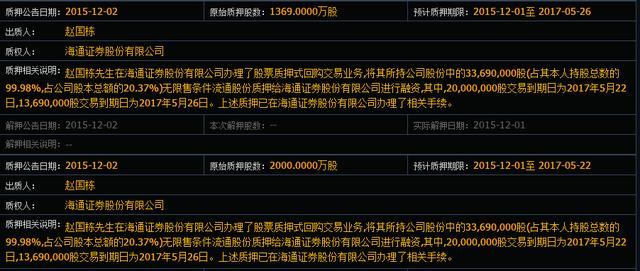 14亿卖出，如今2块钱买回来，前京东副总裁如何“空手套白狼”？