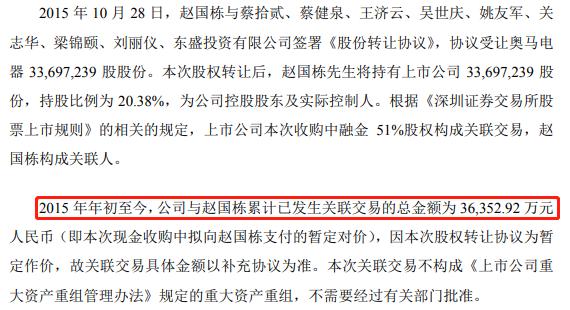 14亿卖出，如今2块钱买回来，前京东副总裁如何“空手套白狼”？