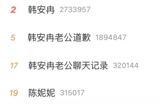 结婚8天就闹离婚？生过孩子才20岁？现在网红也太疯狂了...