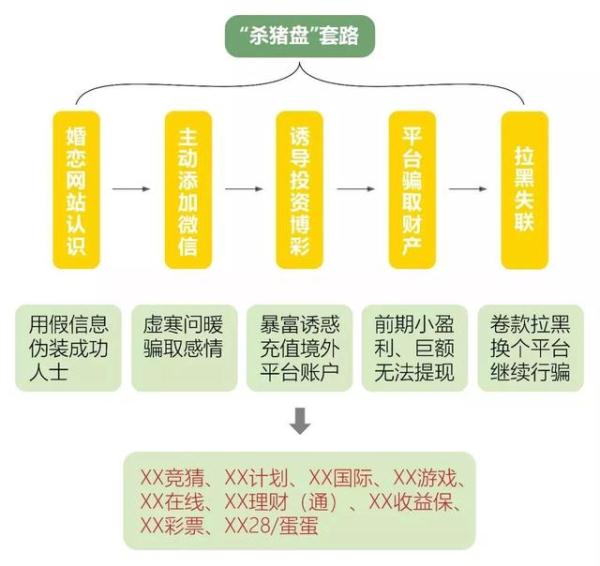 男子假扮女性与男网友谈恋爱，竟然连辣条都骗！