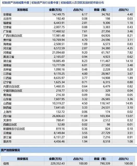 大型国企也开始大幅降薪了