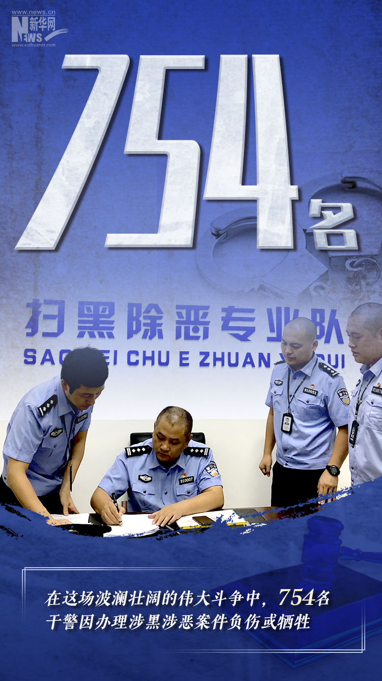 9张图看懂这份扫黑除恶“答卷”