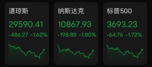 深夜炸雷，果然崩了！今年最大的风暴，终于到