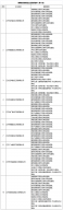 太可惜！106家建企1153项资质被撤回！大部分为壹