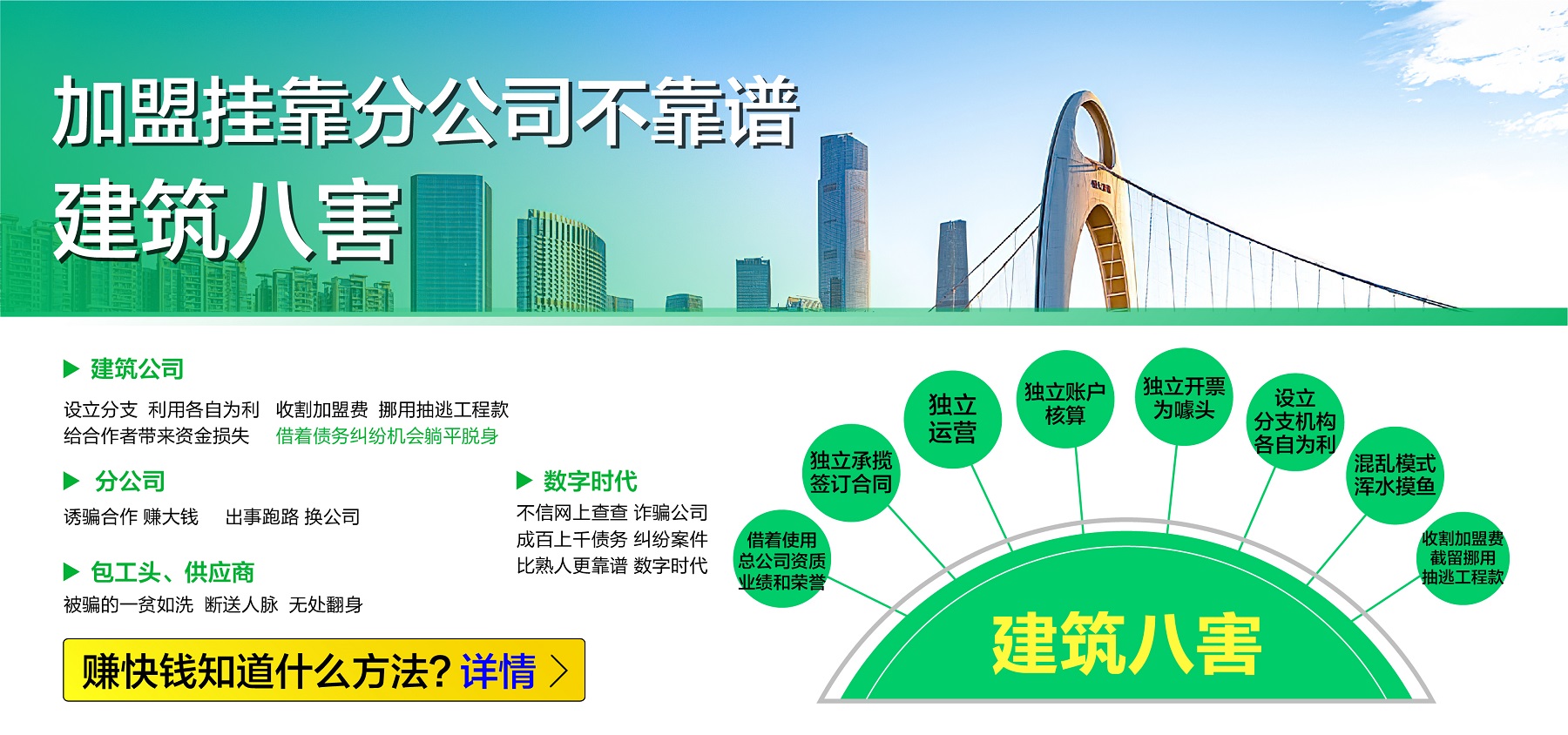 好建筑公司 好工程公司 安居社会责任部